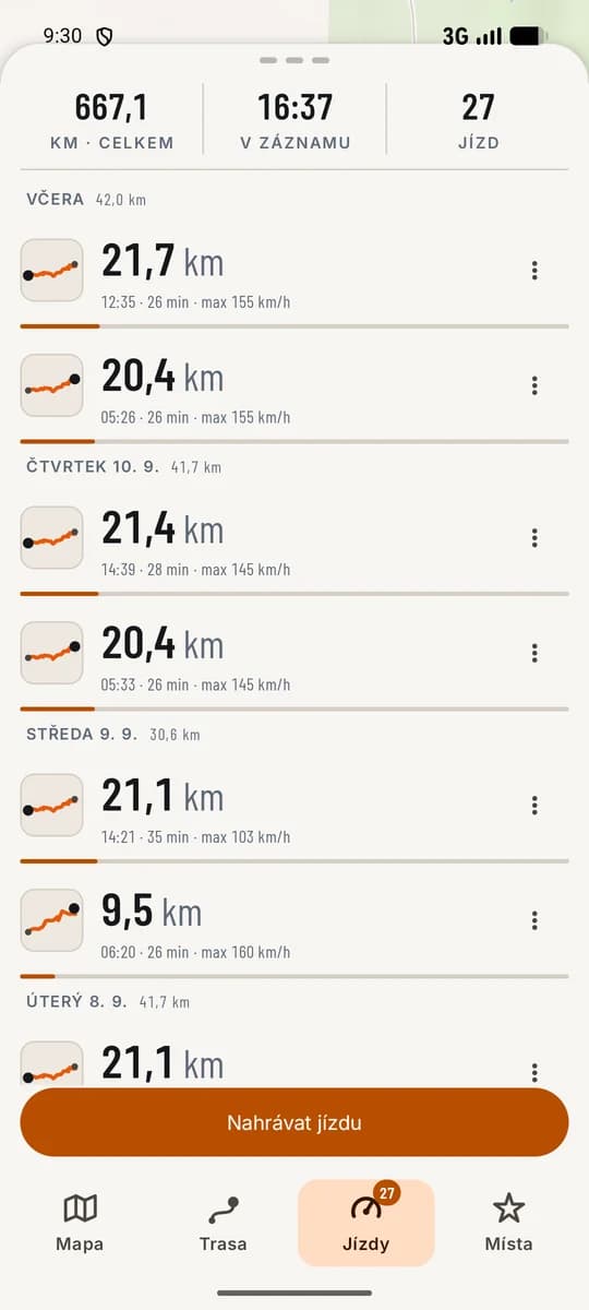 Seznam nahraných jízd: 667,1 km celkem, 16:37 v záznamu, 27 jízd; každý řádek nese obrys trasy, délku, čas odjezdu, dobu jízdy a nejvyšší rychlost.