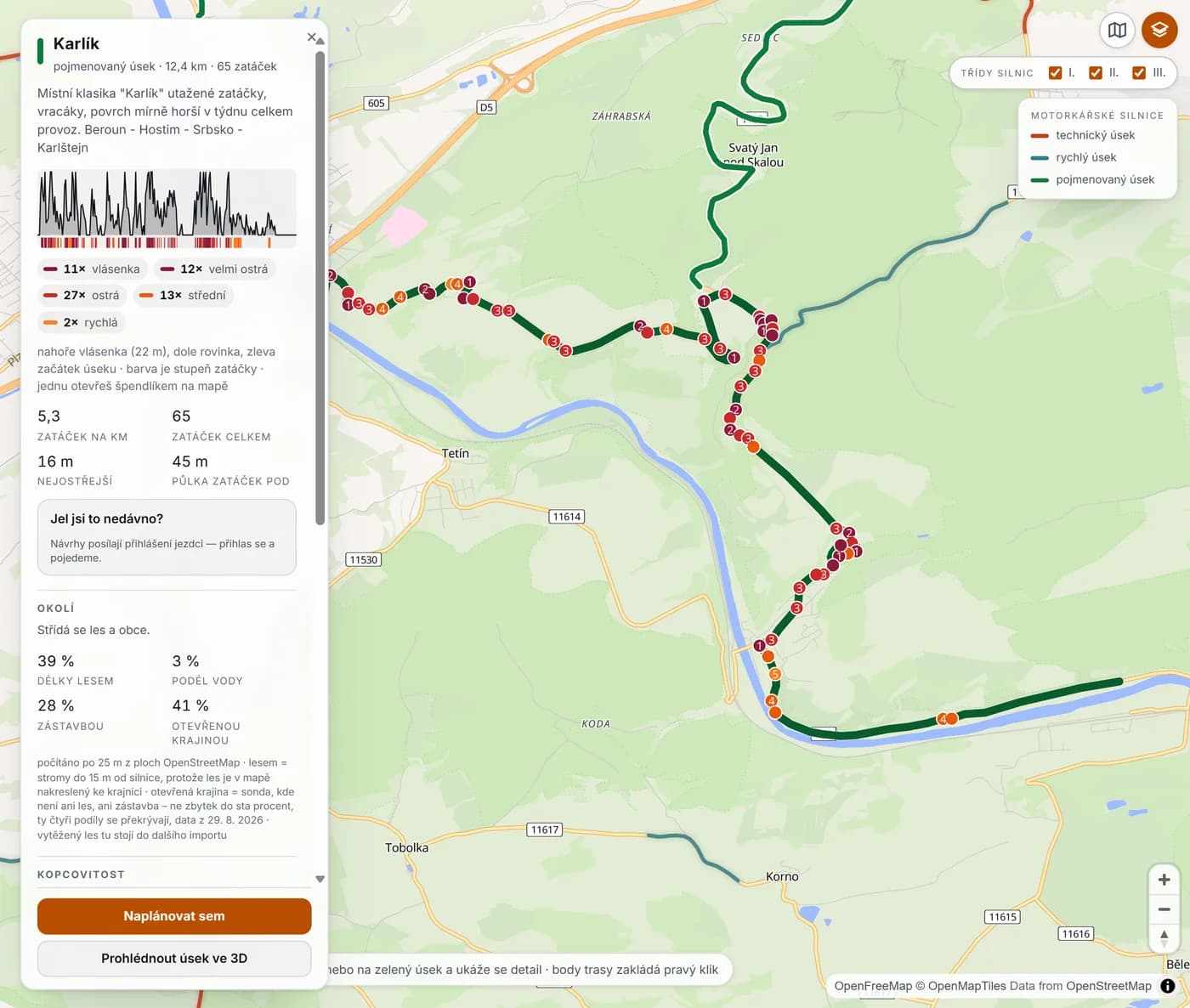 Karta pojmenovaného úseku Karlík nad mapou: pojmenovaný úsek, 12,4 km, 65 zatáček, popis Místní klasika Karlík, utažené zatáčky, vracáky, Beroun – Hostim – Srbsko – Karlštejn. Pod ním graf zatáček a počty podle ostrosti: 11× vlásenka, 12× velmi ostrá, 27× ostrá, 13× střední, 2× rychlá. Dále 5,3 zatáčky na km, nejostřejší 16 m, půlka zatáček pod 45 m, okolí 39 % délky lesem a 28 % zástavbou. Dole tlačítka Naplánovat sem a Prohlédnout úsek ve 3D. Vpravo mapa s úsekem vyznačeným zeleně a zatáčkami očíslovanými podle stupně.